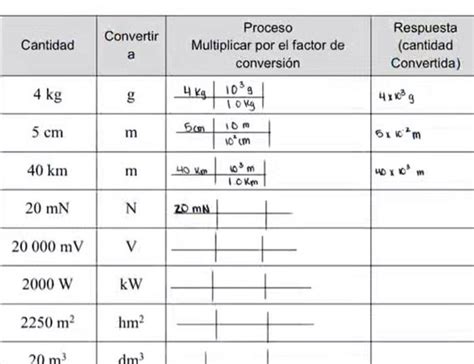 mega newtons|Convert meganewtons to newton .